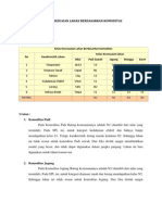 Kelas Kesesuaian Lahan Berdasarkan Komoditas