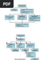 Download Australian administrative law flowcharts by Chemondelay SN139402127 doc pdf