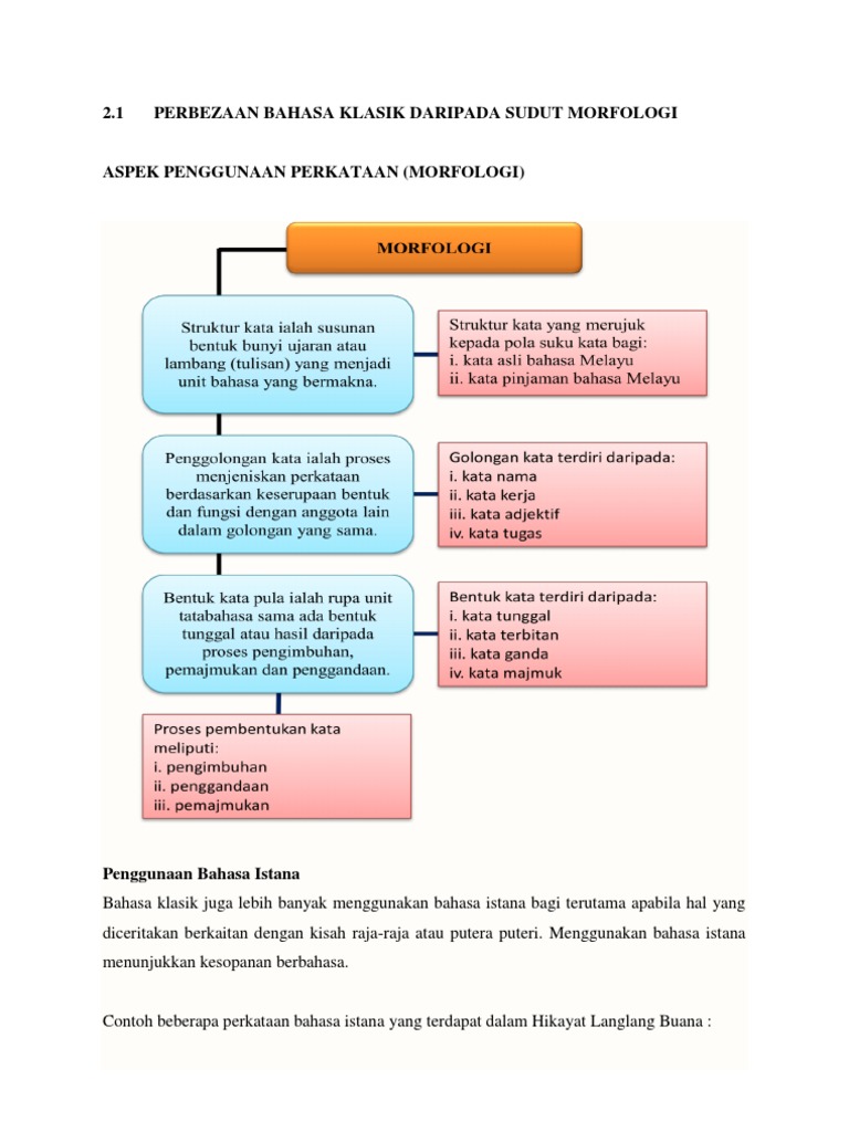 Contoh Bahasa Melayu Klasik : Bahasa Melayu Klasik - Suroh berhadir ( suruh hadir) membacha (membaca) 14 kesimpulan menepati ciri bahasa melayu klasik bahasa yang indah, gramatis dan dapat.