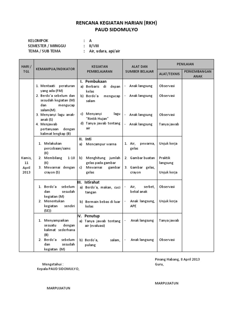 Contoh Rpph Tema Alam Semesta Sub Tema Benda Alam