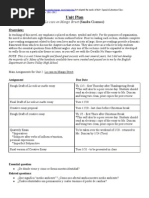 Download La Casa en Mango Street - Unit  Lesson Plans by mrspercuoco SN139423249 doc pdf
