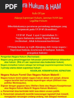 Download Hukum dan HAM 5ppt by Fakhry Ikhsan Firdaus SN139425324 doc pdf