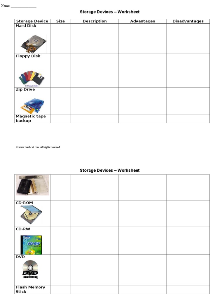 Storage Devices Worksheet Storage Device Size Description Advantages