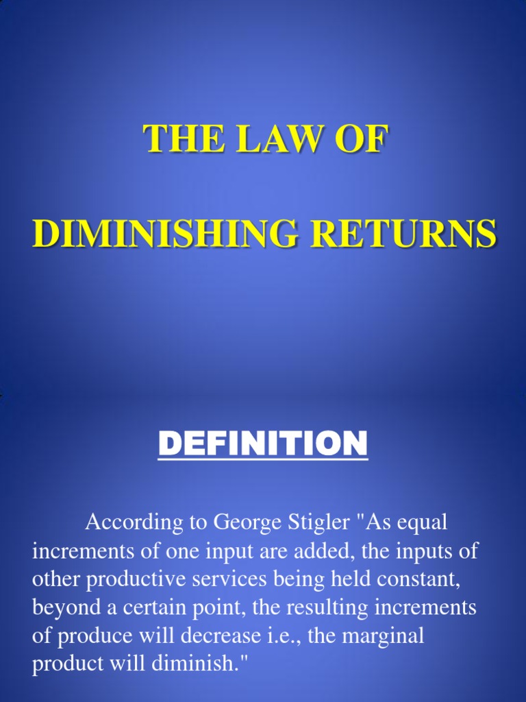 The Law of Diminishing Returns | Labour Economics | Production And