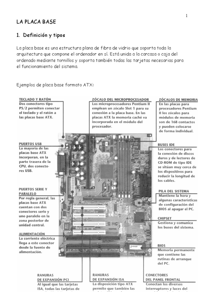 Características y Tipos de Placas Base | PDF | Microprocesador | Equipo ...