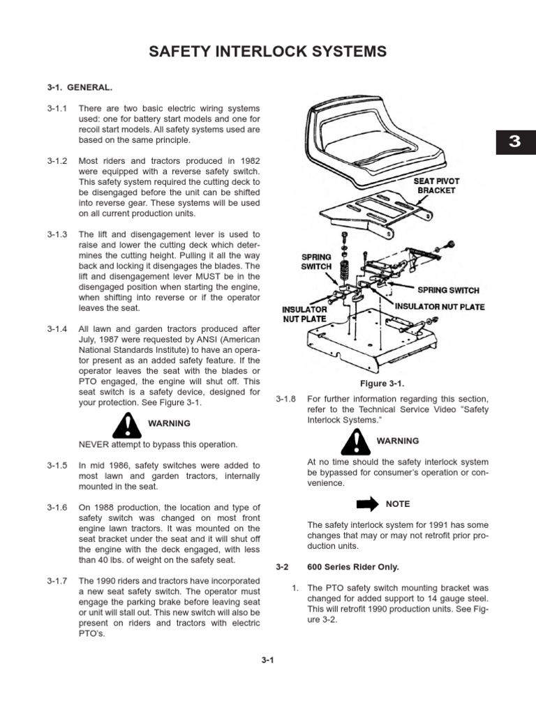 Bolens Lawn Tractor Repair | Switch | Ignition System