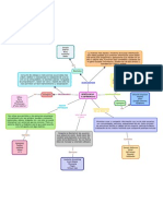 Semejanzas y Diferencias Entre Buscadores, Nevegadores, Herramientas de La Web 2.0, Software Libre, Redes Sociales y Programas