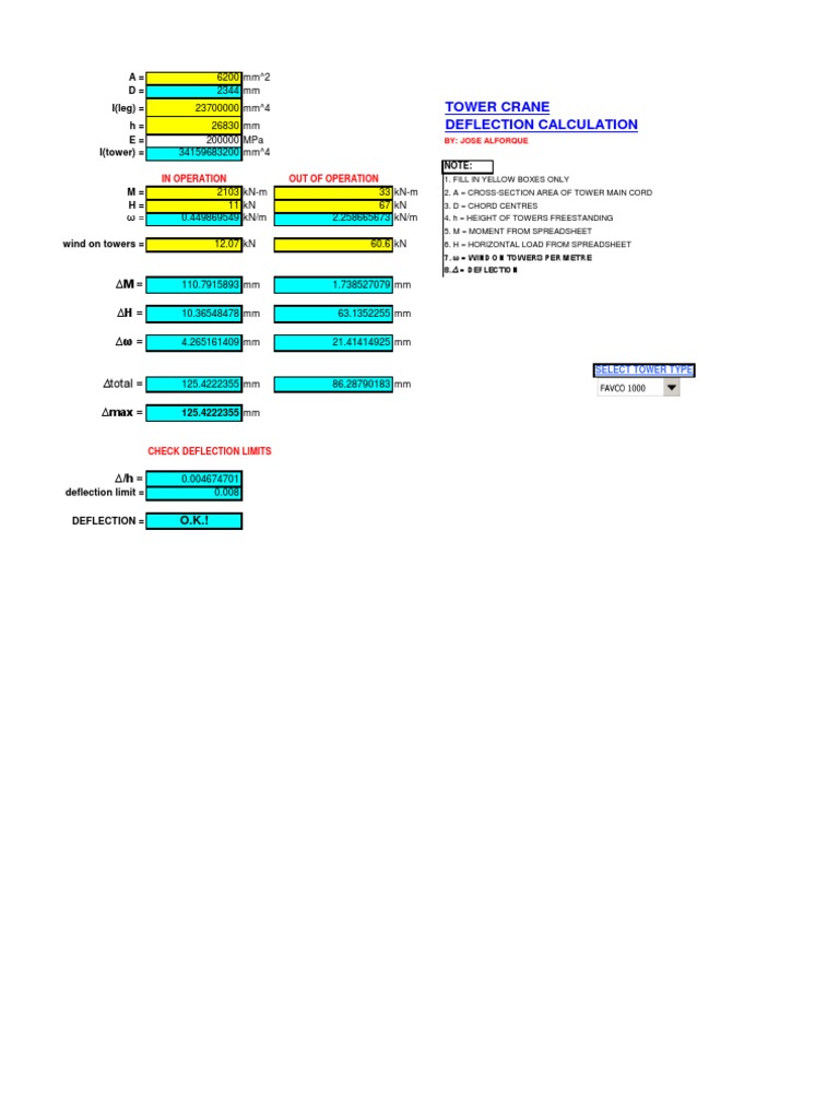 Tower Crane Deflection Calculation: Total | PDF