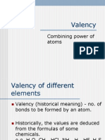 Valency: Combining Power of Atoms