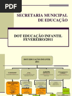 educaçao infantil-apresentação 2011 - versão 09 de fevereiro