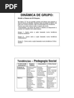Dinamica Grupo Marisa Manuel Pedagogia Social