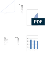 LAWRENCIE ASSIGNMENT.xlsx