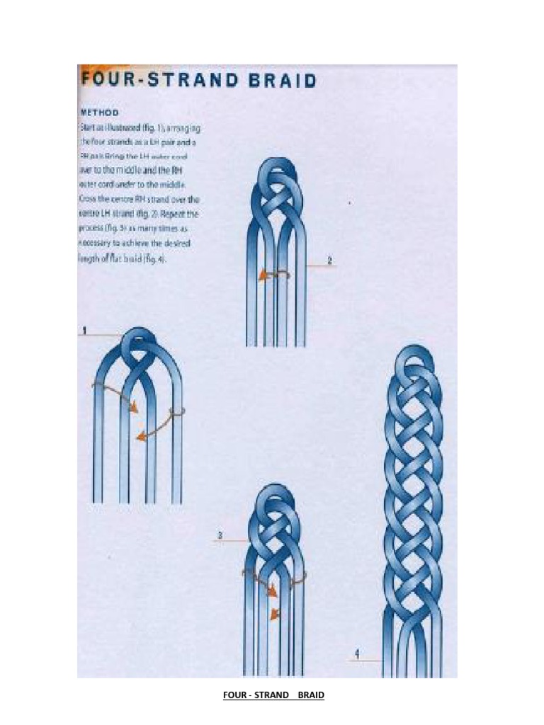 Four-Strand Braid Techniques | PDF