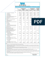 Aplab Limited: Unaudited Standalone Financial Results For The Quarter & Nine Months Ended 31St December 2012