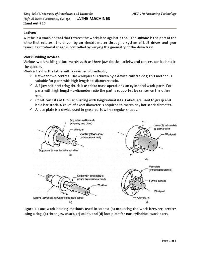 Lathe Machine Machining Numerical Control