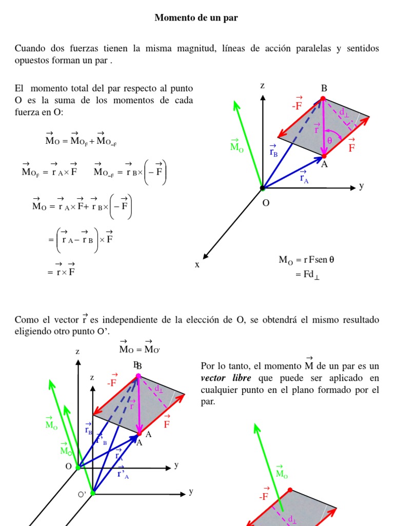 Tema 10-Momento de Un Par | Vector Euclidiano | Física