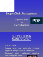 Supply Chain Management