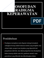 Filosofi, Paradigma, Dan Teori Keperawatan