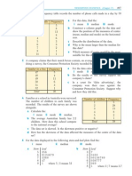 No. of Phone Calls Frequency: Descriptive Statistics (Chapter 17)