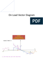 On Load Vector Diagram 2013