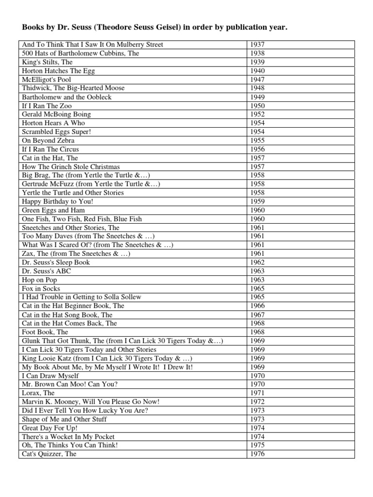 Seus Book List | PDF | Dr. Seuss | Children's Picture Books
