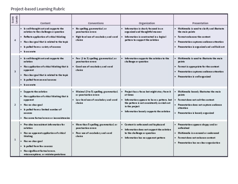 Pta critical thinking image