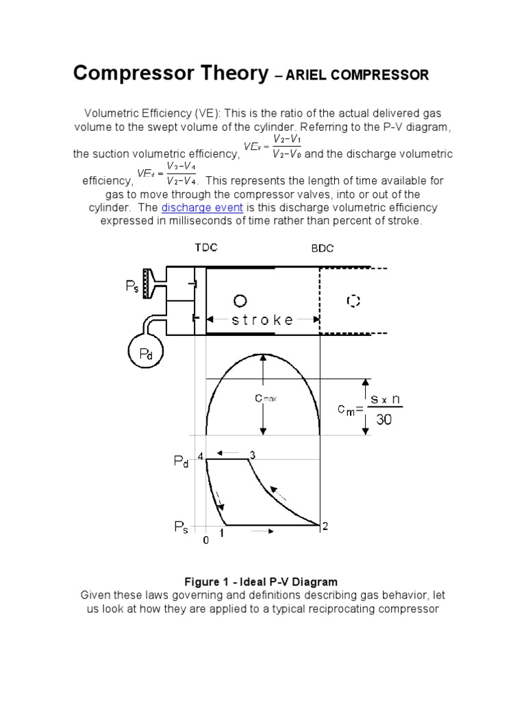 Compressor Theory PDF Gas Compressor Cylinder (Engine)