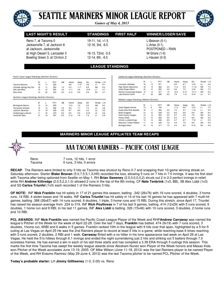 05.05.13 Mariners Minor League Report | PDF | Home Run | Run (Baseball)