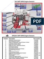 Mack MP7-MP8 Sensors 2010