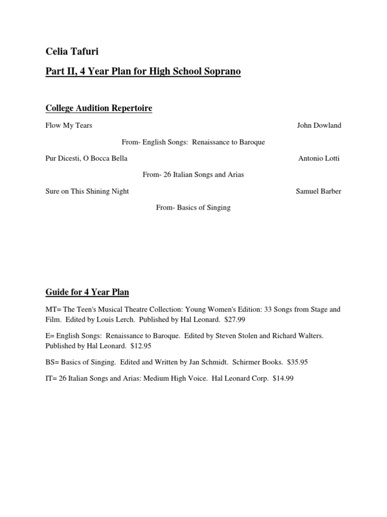 Repetoire Project | PDF | Language Arts & Discipline | Poetry