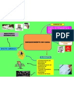 Mapa Del Enriquecimiento Sin Causa Blogger. 10