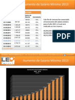 Aumento Del Salario Mínimo Al 2013 PDF