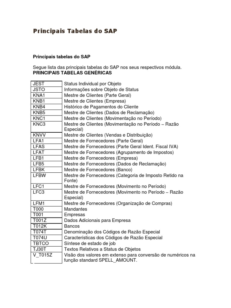 E_ACTAI_2403 Zertifizierungsfragen