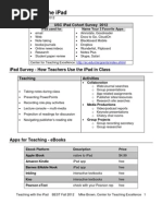 Download Teaching With the iPad by Elysio Soares SN139641584 doc pdf