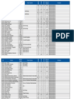 2013 Deca Scores