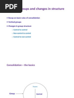 Complex Groups Masterclass Questions