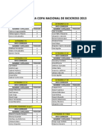 Parrillas de Salida (Segunda Fecha 2013) AHD