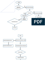 Diagrama de Procesos - Copia