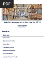 Material Management 