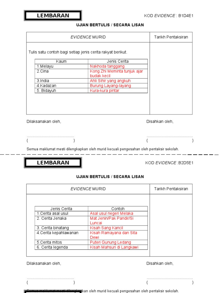 Pengertian Cerita Jenaka Dan Contohnya - Aneka Contoh