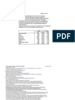 ABC Ltd. (Analysis of Variance and Preparing Next Budget)