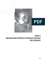 DKK2Proses-prosesdasarpembentukanlogam