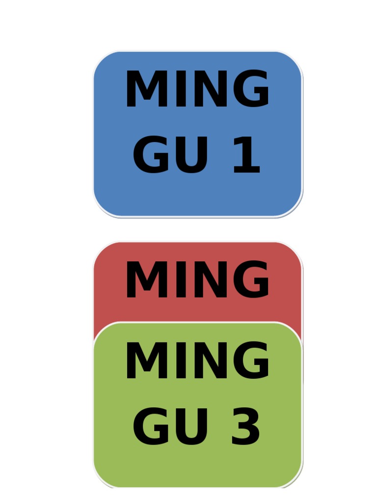 Ming GU1 Ming GU2 Ming GU3 | PDF | Cooking, Food & Wine