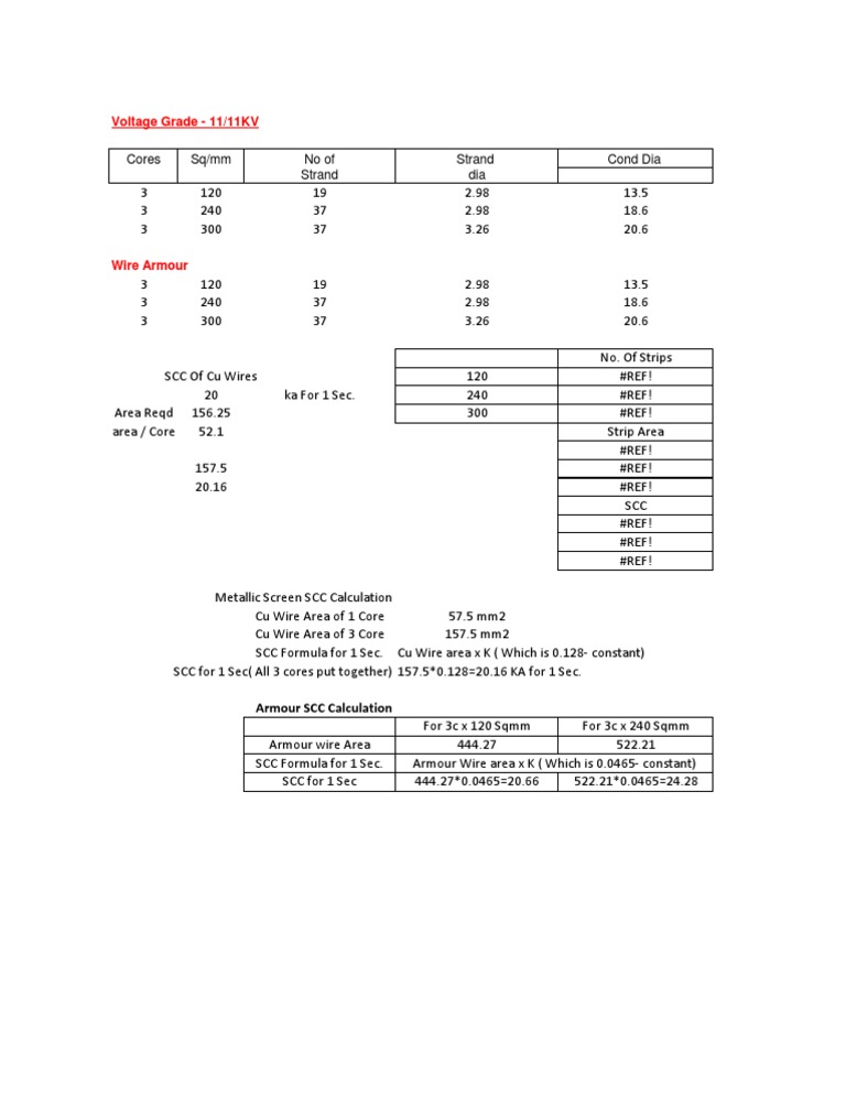 Electrical Cable Specifications | PDF