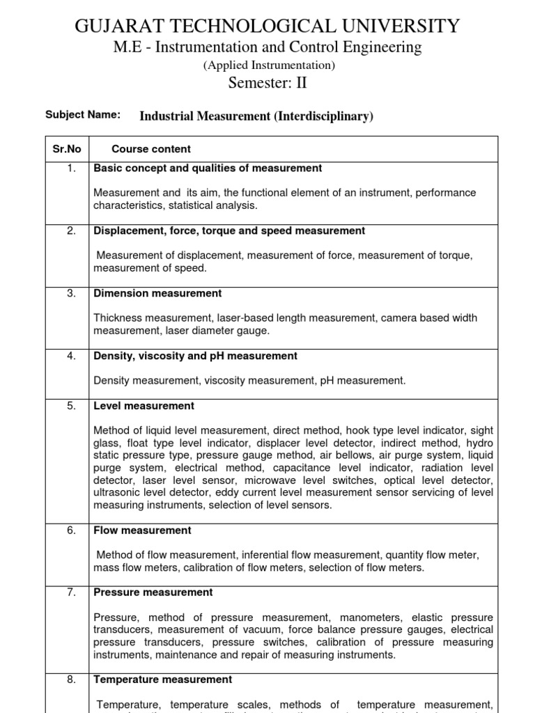 Industrial Measurement Pressure Measurement Flow Measurement