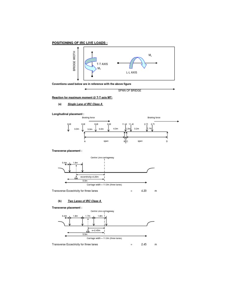 IRC Live Load Positioning Guidelines | PDF | Lane | Land Transport