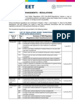 Transitional Arrangements Regulations