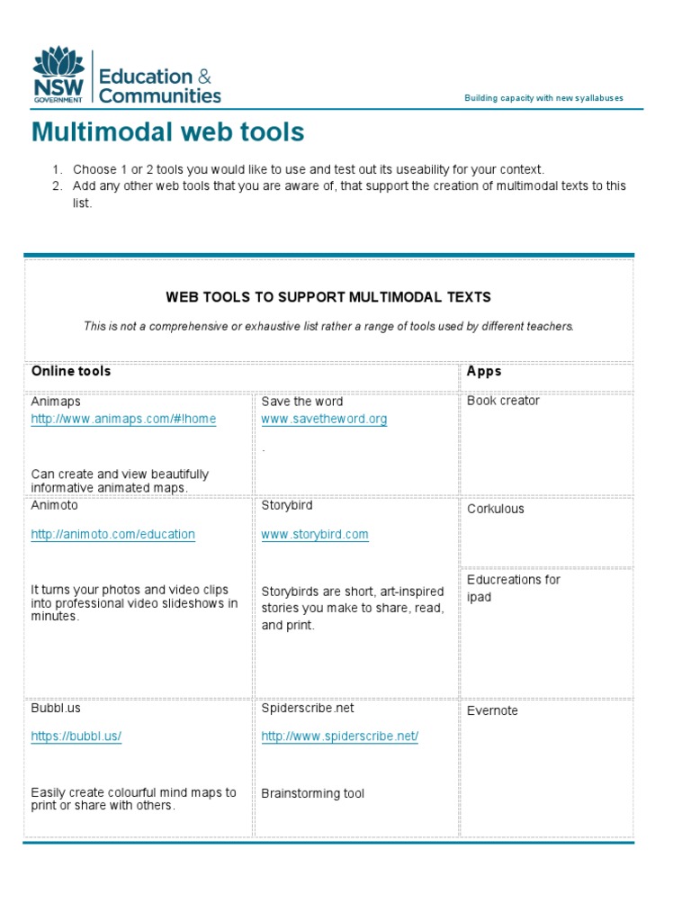 Web Tools To Support Multimodal Texts | PDF | Websites | World Wide Web