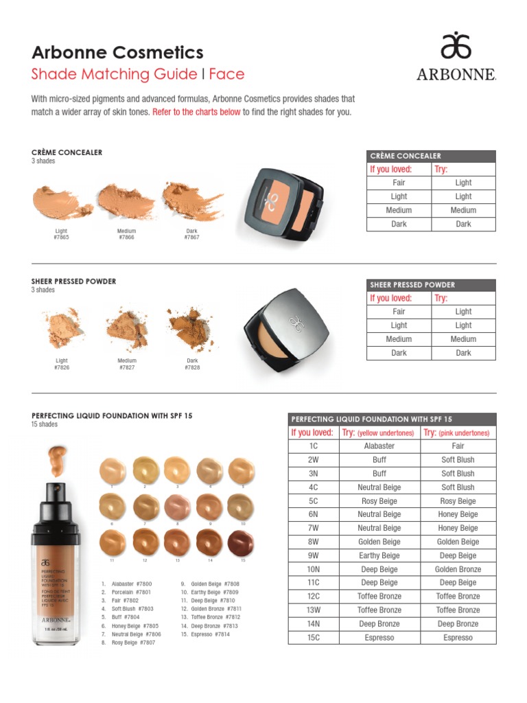 arbonne soft blush foundation