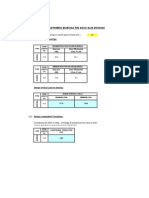 Design of Elastomeric Bearings For Solid Slab Deckings